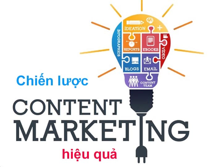 11 Chiến lược content marketing hiệu quả