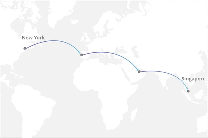 cdn khoảng cách 2