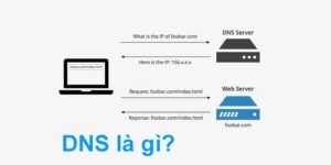 DNS là gì