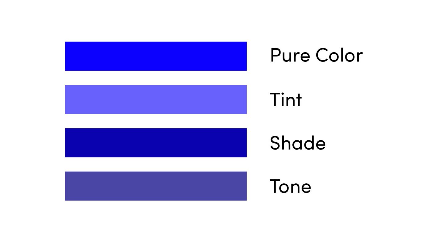 So sánh Tint vs Shade vs Tone