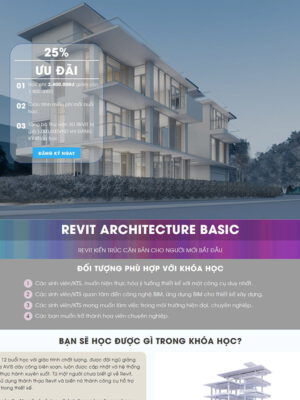 Theme wordpress khóa học thiết kế