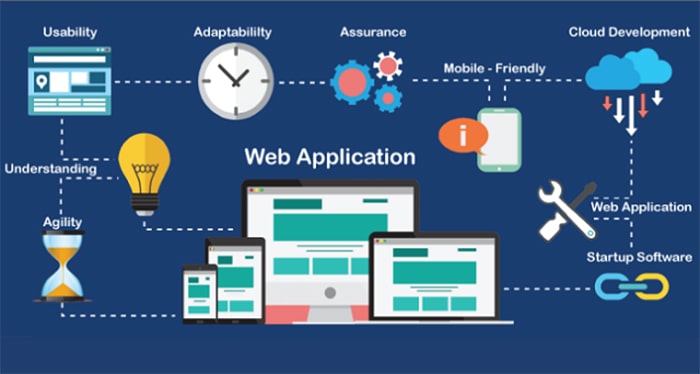 web app