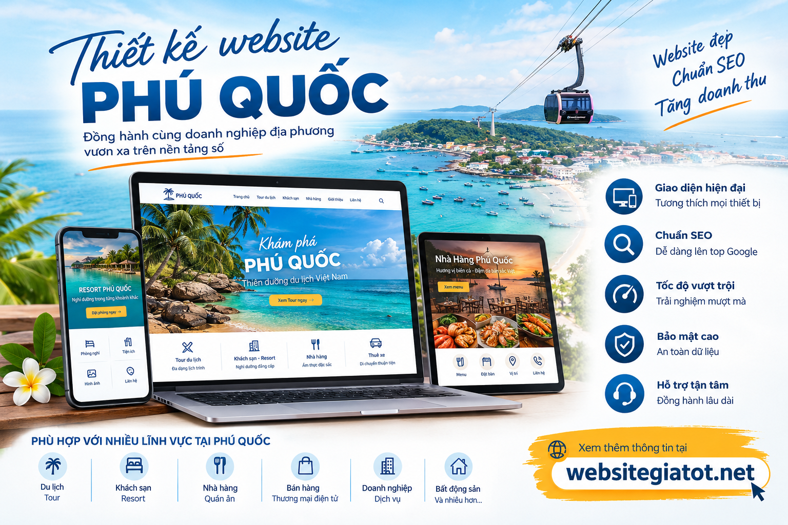 Thiết kế website phú quốc